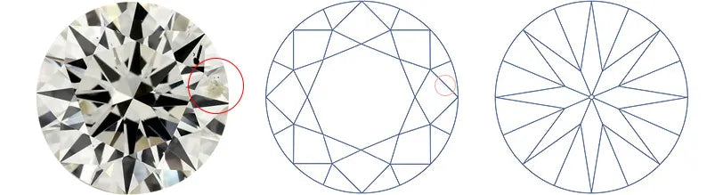 Diamond Certificate Comparison